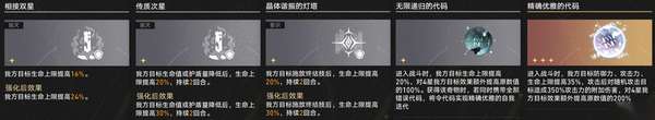 http://seogc.fp.ps.netease.com/file/69cca1fd3dccf862e9e0677cvuhGpylk07