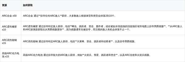 http://seogc.fp.ps.netease.com/file/69ccb068d42de91c2921eb57RaR81lUb07