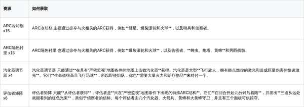 http://seogc.fp.ps.netease.com/file/69ccb06ab2674aeacc975c708UjBwsCv07