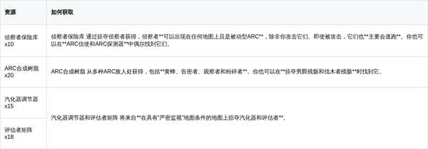 http://seogc.fp.ps.netease.com/file/69ccb06bf358b2e27a0f78fbYCtTpT8M07