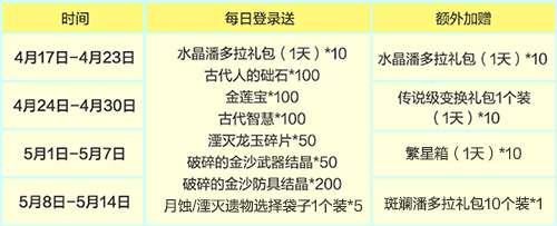 http://seogc.fp.ps.netease.com/file/69ce022c02d73a5e3ec4fbcaHN3ehIOL07