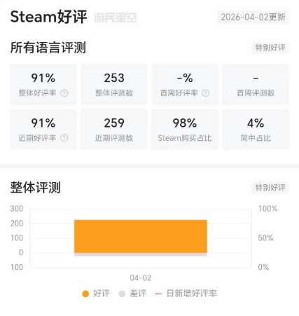 http://seogc.fp.ps.netease.com/file/69ce4cb867e4449fba4fb753R38WuoyY07
