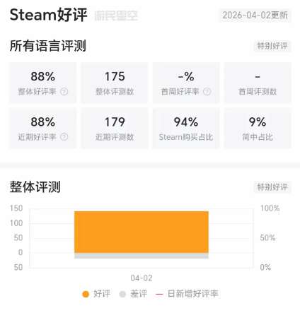 http://seogc.fp.ps.netease.com/file/69ce4cb8f75a4aa30caa7775sAve3Sl307