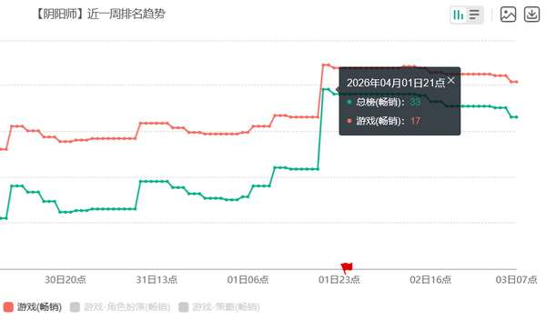 http://seogc.fp.ps.netease.com/file/69cf07d298babcfac86897f2Pi94jyAh07