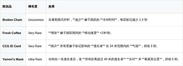 http://seogc.fp.ps.netease.com/file/69cf083323ff1105c7b7dddd7pq5R5pP07