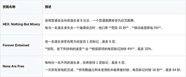 http://seogc.fp.ps.netease.com/file/69cf0835304a754fd093a6c09pQTjlR007