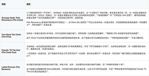 http://seogc.fp.ps.netease.com/file/69cf083630c08374280a166elIXyUkSU07