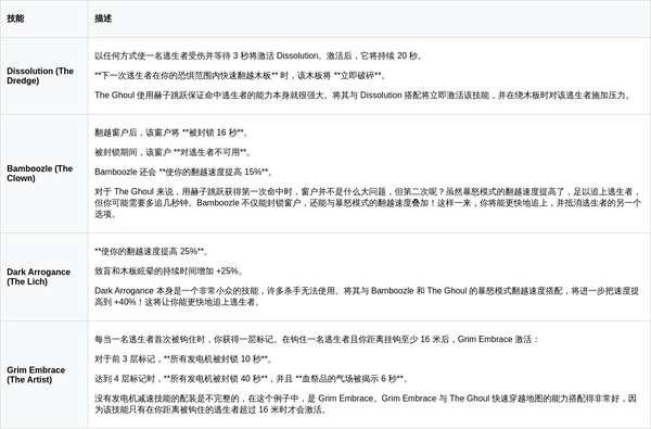 http://seogc.fp.ps.netease.com/file/69cf0838175139bd491da3fe9y4afUwA07