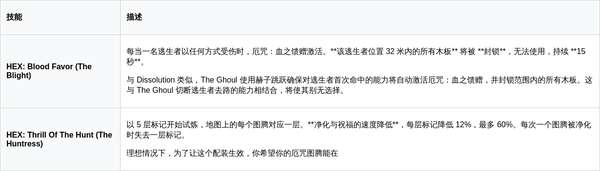 http://seogc.fp.ps.netease.com/file/69cf083bfbfc4b16945df853GYWrFhcL07