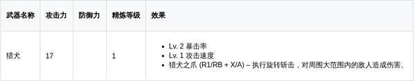 http://seogc.fp.ps.netease.com/file/69cf085fd2a3b953c451a1385ipoVjER07