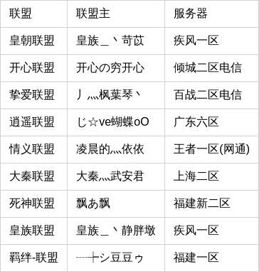 http://seogc.fp.ps.netease.com/file/69cf53cca7a7ba78924ef949rVfkhgFG07