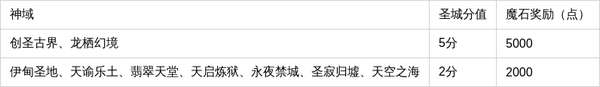 http://seogc.fp.ps.netease.com/file/69cf53cea5eb4e9b5bed3debYU0Zq39307