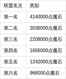 http://seogc.fp.ps.netease.com/file/69cf53cf596e6655ede2fb4eRzsddIHE07