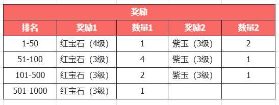 http://seogc.fp.ps.netease.com/file/69cf9eb464c5160e92c3c439ilGD0bGj07
