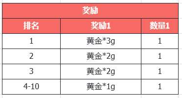 http://seogc.fp.ps.netease.com/file/69cf9eb5d085e65221190e3drP88kRsq07