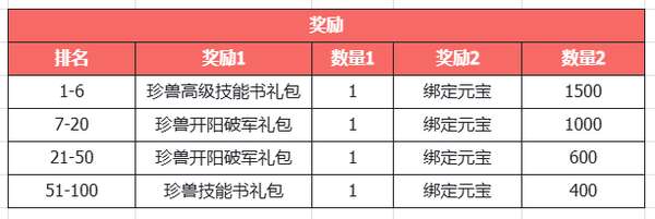 http://seogc.fp.ps.netease.com/file/69cf9eb60cf6a0db55a13f12Lt2ddK8c07
