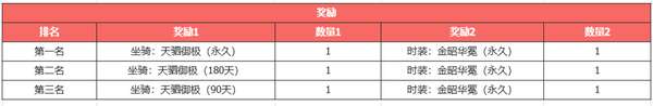 http://seogc.fp.ps.netease.com/file/69cf9eb8c43763da138ece5baC7iAHQs07