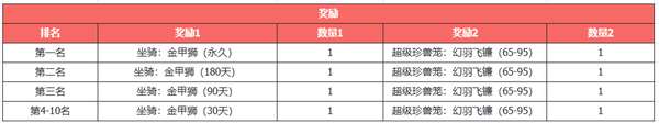 http://seogc.fp.ps.netease.com/file/69cf9eba8637c97a8933074aLG7qQ5HN07