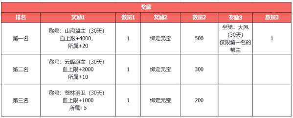 http://seogc.fp.ps.netease.com/file/69cf9ebcffd003cdbacf9457piqqOuWw07
