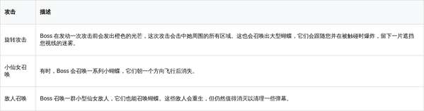 http://seogc.fp.ps.netease.com/file/69d1f656b291080cec41bcf3PyfJdZtf07