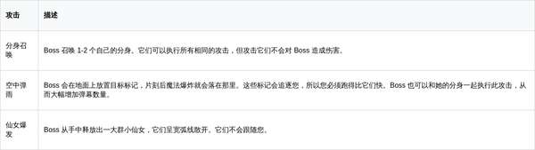 http://seogc.fp.ps.netease.com/file/69d1f657d768e6b181a1fd18xPDwZ4bb07