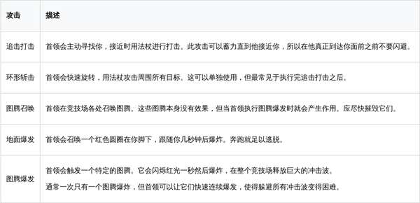 http://seogc.fp.ps.netease.com/file/69d1f687fa5d154ca97ad3b3Zel88ICX07