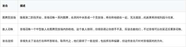 http://seogc.fp.ps.netease.com/file/69d1f688196ecf3beb35625cvh0VtYhT07