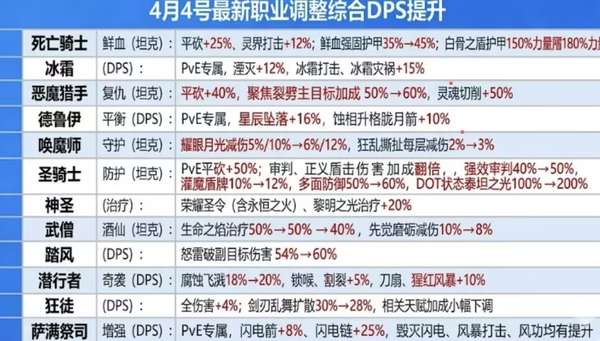 http://seogc.fp.ps.netease.com/file/69d3481634ad247590b73334P6FAIQ1O07