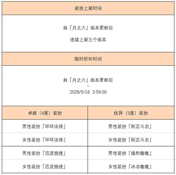http://seogc.fp.ps.netease.com/file/69d4b05fe5f26471492d41f0KTNsyByX07