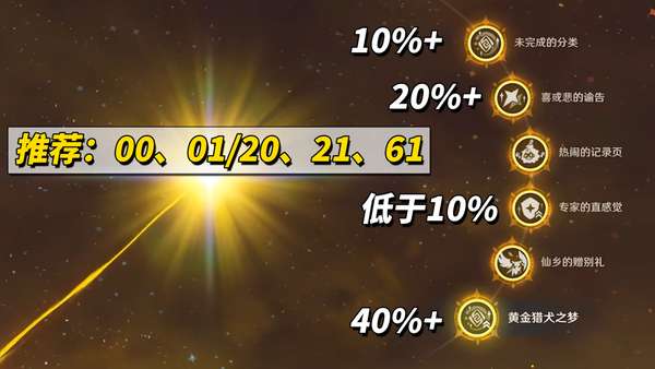 http://seogc.fp.ps.netease.com/file/69d658d1b59e9c1a9eb62376xKSKDM6H07