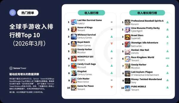http://seogc.fp.ps.netease.com/file/69d73c3cb28402bebfc98ebaJUbiKK8S07