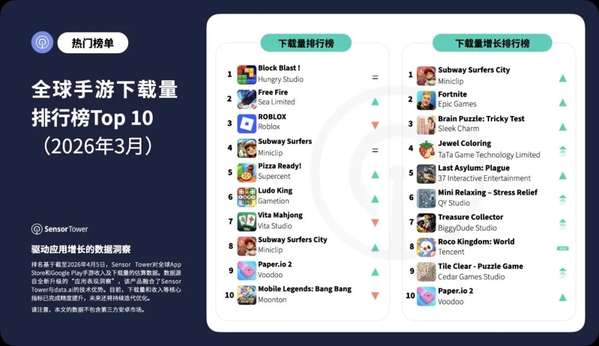 http://seogc.fp.ps.netease.com/file/69d73c429d1b3df57084342dq6A0TZqK07
