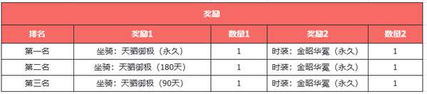 http://seogc.fp.ps.netease.com/file/69d88e2ddb2226010039e1ddAc4lX7Xs07