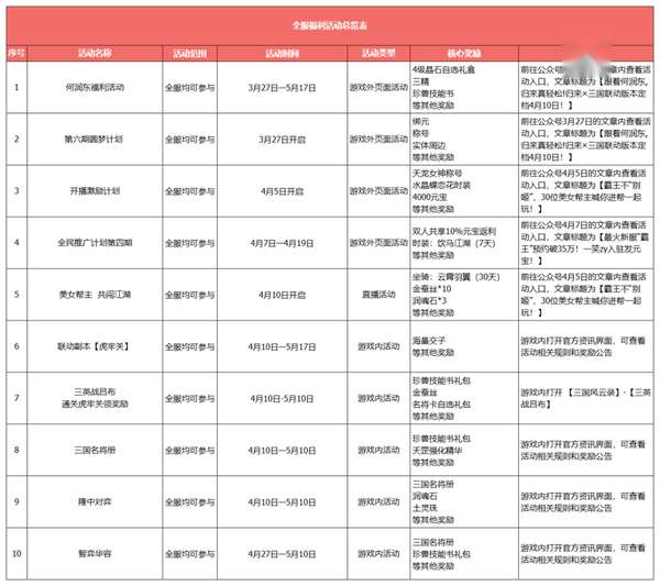 http://seogc.fp.ps.netease.com/file/69d88e3688f0b9178d8cbf34LpXJpz4A07