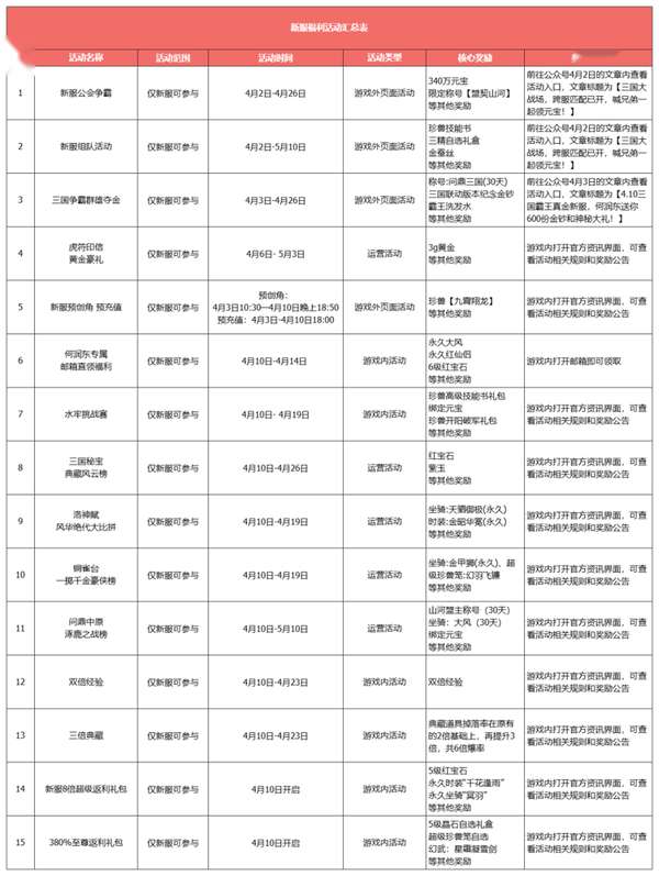 http://seogc.fp.ps.netease.com/file/69d88e3c7f4b95c9db701cfawL1T8oKg07