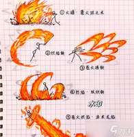 我的世界火元素召唤全攻略：方法与技巧详解
