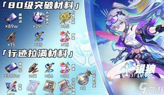 崩坏星穹铁道银狼升80级材料与消耗解析