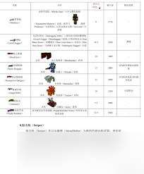 http://seogc.fp.ps.netease.com/file/69dccd0dc97b62bea945b97dXPqeNwob07