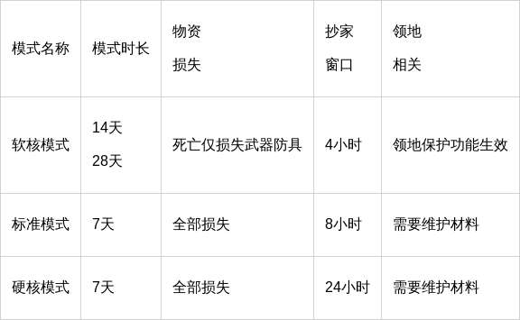 http://seogc.fp.ps.netease.com/file/69e17cdc1bc613b9afd18b60QB6qVJ1i07