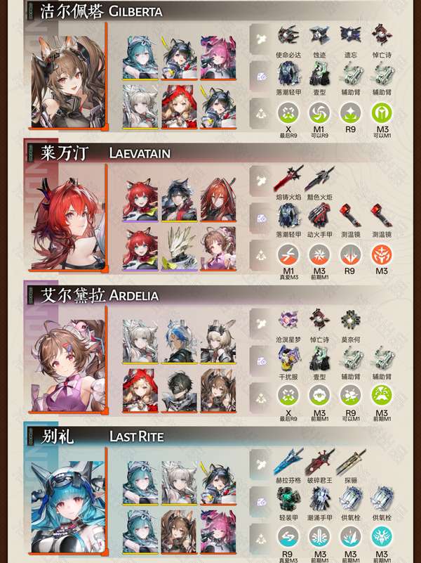 http://seogc.fp.ps.netease.com/file/69e1becad05bfe29355a17299F0E8HKw07