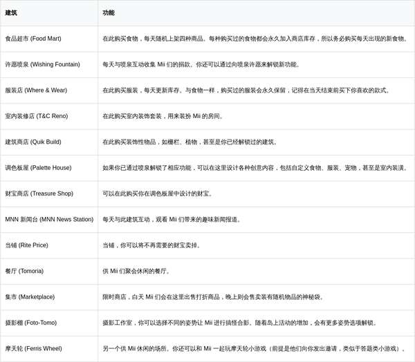 http://seogc.fp.ps.netease.com/file/69e319ded9618d99a4cf01c24iDJvUGl07