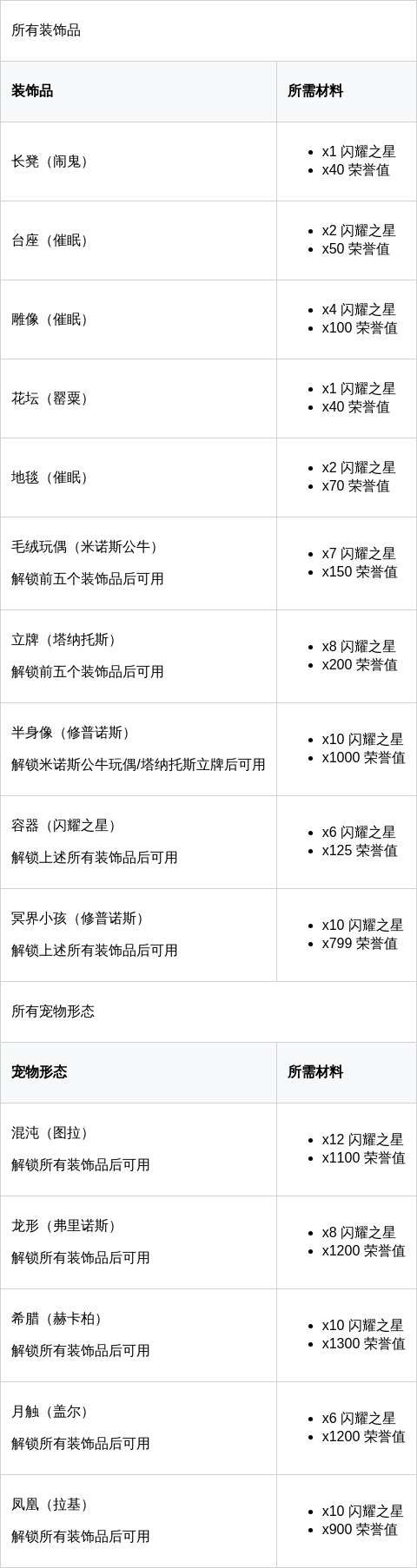 http://seogc.fp.ps.netease.com/file/69e4b6415bcd3da42dabff12q1e8GMTE07