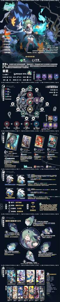 http://seogc.fp.ps.netease.com/file/69e5c0178e121cf15eca1a93SHkzFAzH07