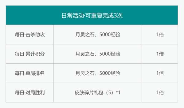 http://seogc.fp.ps.netease.com/file/69e5c0522da2f7e24df10e9aZfNM5DUW07