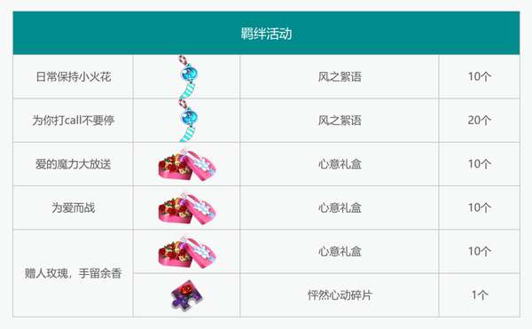 http://seogc.fp.ps.netease.com/file/69e5c05f10ecc5b55c4090ffOdi2uvQr07