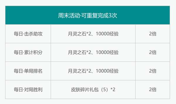 http://seogc.fp.ps.netease.com/file/69e5c07be2e3692a503ad43cSQoGZasI07