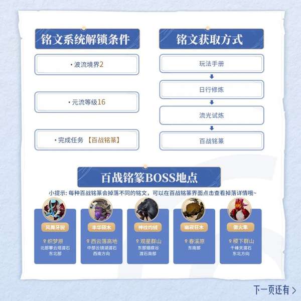 http://seogc.fp.ps.netease.com/file/69e5c0bf26160453febb4d633yGr17CU07