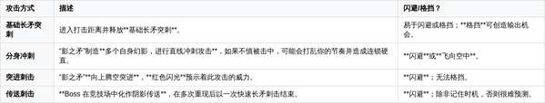 http://seogc.fp.ps.netease.com/file/69e6c32cae202c7f89425bbdGdwvaNQ207
