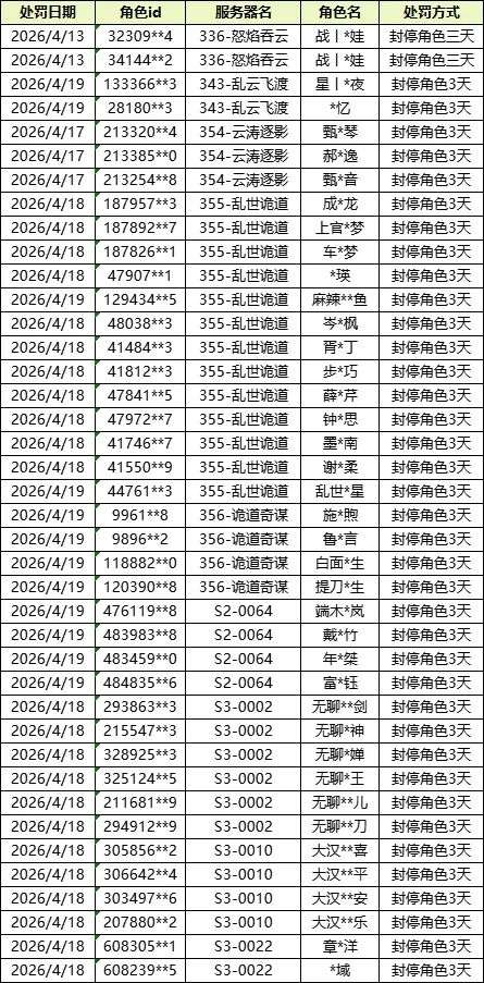 http://seogc.fp.ps.netease.com/file/69e710ea81a69ba0e1827c8fpqq1IFvi07