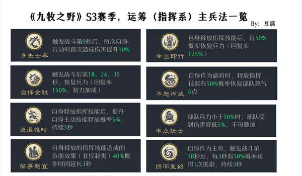 http://seogc.fp.ps.netease.com/file/69e711954f17bebf70041e281WuXykui07